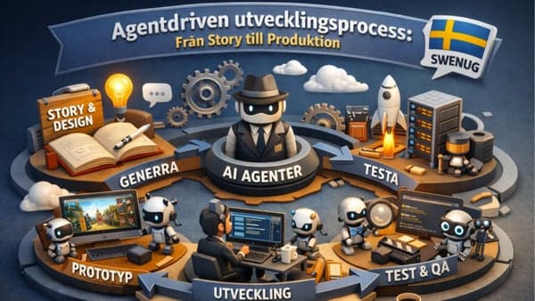 Agentdriven utvecklingsprocess - Stratsys Hur vi implementerar AI i kärnan